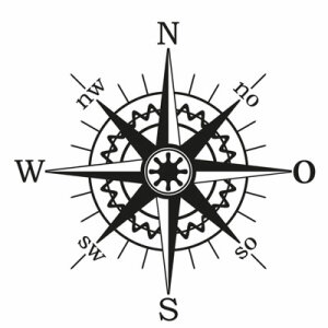 Kompass Windrose