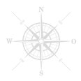 Kompass Wandaufkleber Welt Schiff Nautik Wandtattoo 